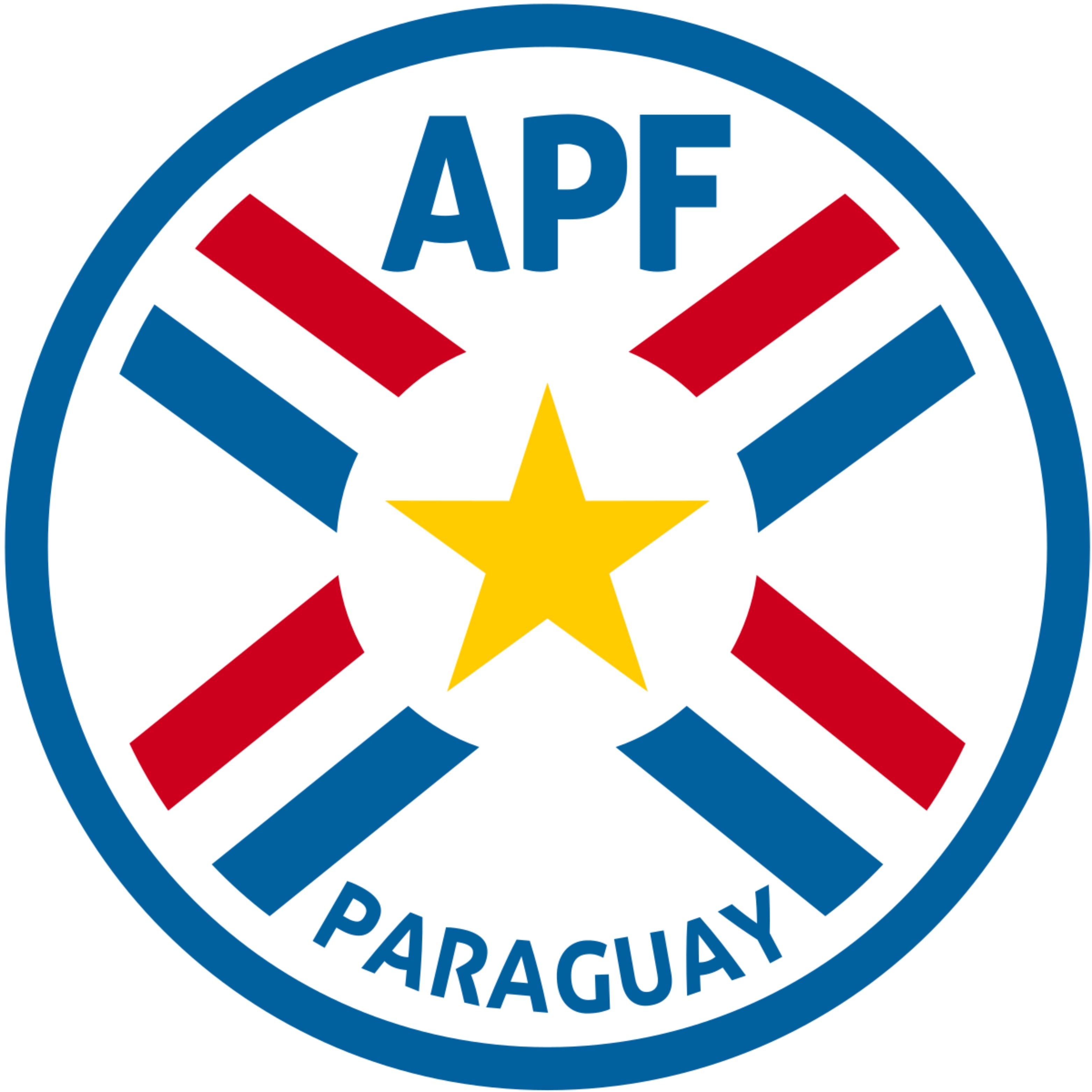 Paraguay - National