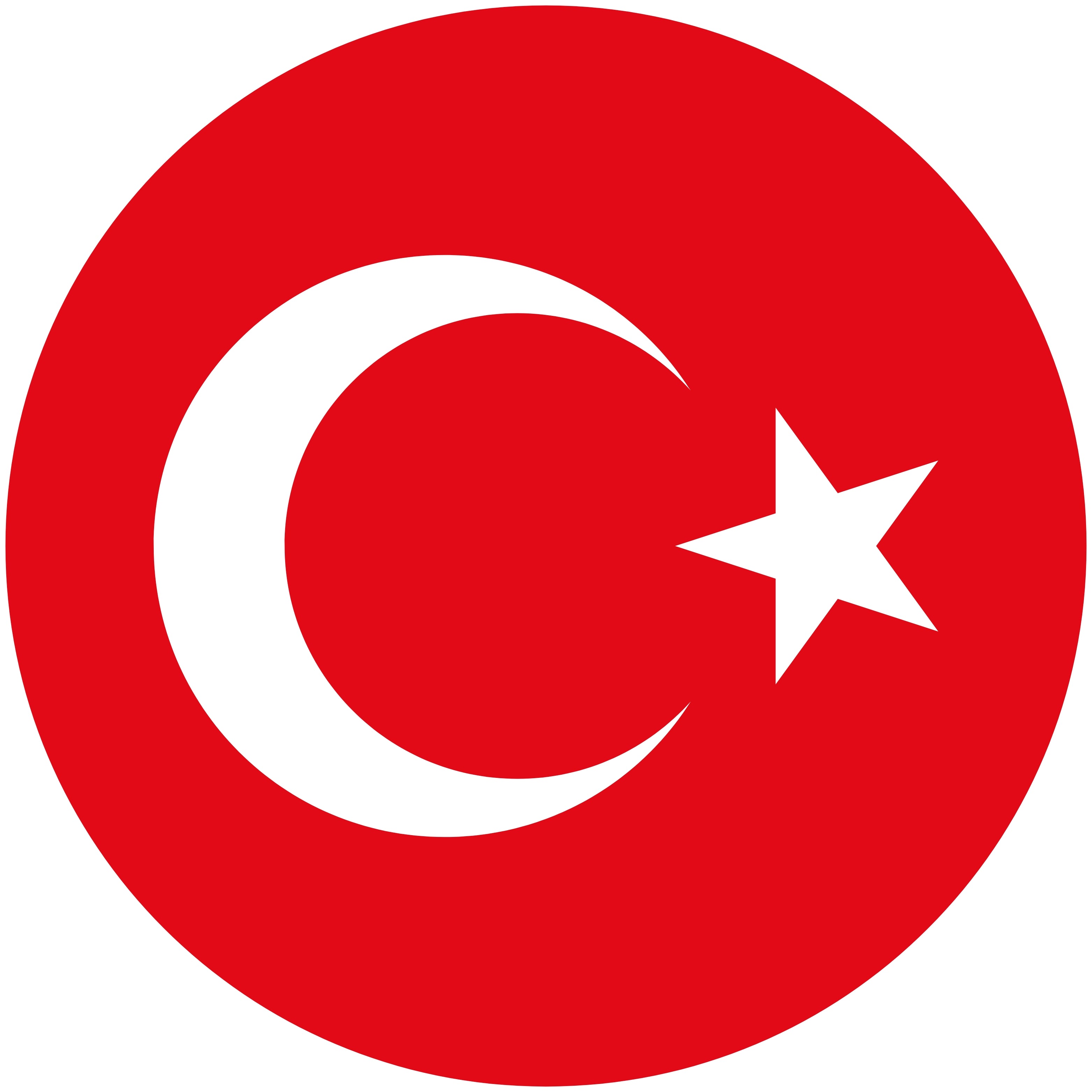 Turkey